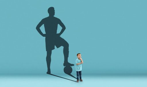 Removing limiting self beliefs